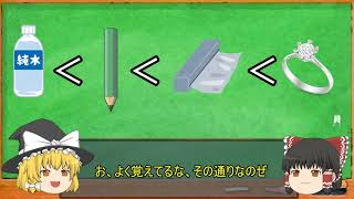 【原子番号No.6】単体に無機に有機に！最も身近な元素(？)炭素！【ゆっくり元素周期表解説】