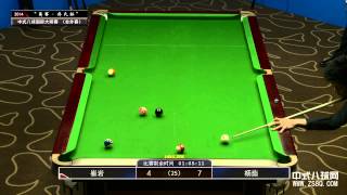 Cui Yan 崔岩 vs Yang Ru 杨茹02 | Chinese 8-ball International Masters 2014 乔氏杯 中式八球国际大师赛