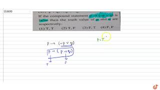 If the compound statement  `p - gt (~p v q)`  is false then the truth value of  `p and q` are