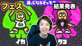 【スプラトゥーン2】フェス結果発表！イカVSタコ、勝ったのはどっちだ？