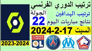 ترتيب الدوري الفرنسي وترتيب الهدافين الجولة 22 اليوم السبت 17-2-2024 - نتائج مباريات اليوم