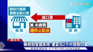 藥局假冒國家隊 遭查扣2千片陸製口罩