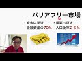 なぜ、お弁当で困るのか？視覚障害者の困りごとを通して、弁当のバリアフーについて考察します。