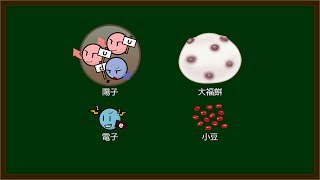 【素粒子実験解説】十一月革命【#4】