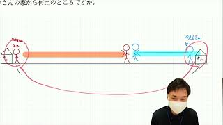 【開邦中学受験】令和４年度沖縄県立中学校　適性検査Ⅱ算数　大問１⑹【中学受験】