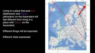 Relocation Astrology Changing Your Point Of View