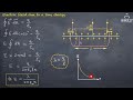 Electric Field Due to Line Charge Derivation | Class 12 Physics Chapter  1 Derivations | CBSE Board