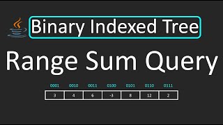 LeetCode - 307. Range Sum Query - Mutable | Binary Indexed Tree | Java