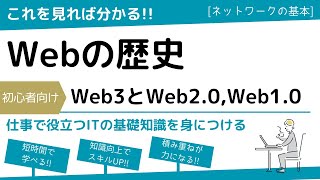 Webの歴史（Web3、Web2.0、Web1.0）