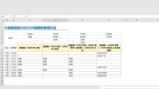 超链接函数（Hyperlink）使用方法集合