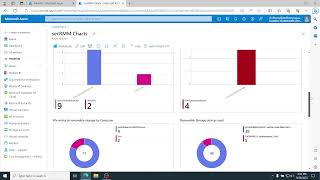 secRMM 'Azure Monitor' integration