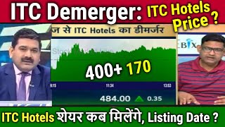 ITC Demerger: Analysis Anil Singhvi/itc share latest news,itc hotels share price,Listing date ?