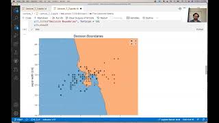 Data Science and Machine Learning - Lecture 7.2 - The Scikit-Learn Library