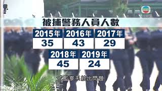 香港新聞 警方擬要求人員轉往敏感崗位前接受財務審查 - 20200528 - TVB News