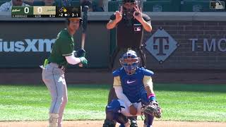 Endy Rodriguez Shows off MLB ABS System (Automated Ball-Strike System) | Pirates Prospect | 7/8/2023