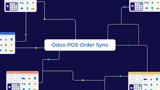 Sync Multiple POS Sessions via Odoo POS Order sync