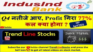 Indusind bank Q4 Results 27th April'2020 I Indusind bank share latest news I Indusind bank