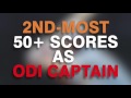 records ms dhoni set as limited overs captain