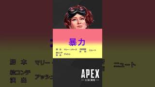 【APEX】タイトルコールのやつ　＃shorts