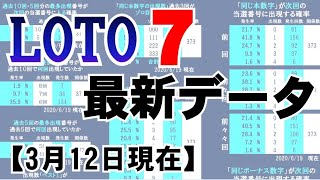 🔵ロト７最新データまとめ🔵3月12日現在