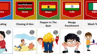 School Punishment From Different Countries