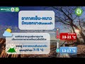 พยากรณ์อากาศประจำวันที่ 25 ธันวาคม 2567