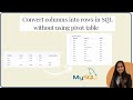 How to convert COLUMNS TO ROWS in SQL without using Pivot table - #sqlinterviewquestionsandanswers