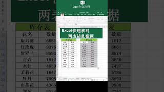 Excel快速核對兩表錯亂數據❤️Excel quickly checks the messy data in two tables