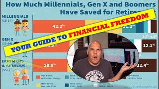 Wealth Building Master Class: Your Guide To Financial Freedom
