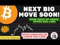 BITCOIN IMPORTANT UPDATE?😱 Bitcoin Next Move? | BITCOIN PRICE PREDICTION | Hold your ALTCOINS