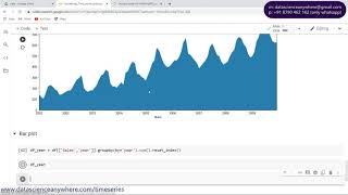 Bar Plot || Time Series Analysis in Python ||