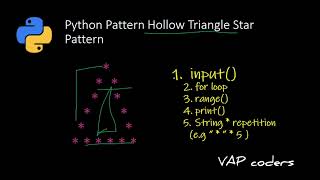 Hollow Triangle Star Pattern in Python | Pattern Printing for Beginners