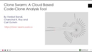 IWSC 2020: Clone Swarm - A Cloud Based Code-Clone AnalysisTool