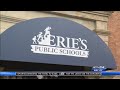 Erie School Budget