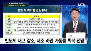 [박영호의 종목 레이더] 'CES 2024' 개막 초읽기..올해 화두 AI? / 머니투데이방송 (증시, 증권)