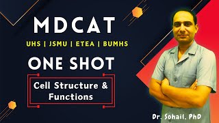 MDCAT | Cell Biology | One Shot by Dr Sohail