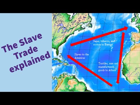 What were the three points of the triangular trade?