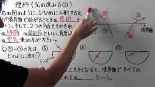 【中１　理科】　　中１－３６　　光の進み方②