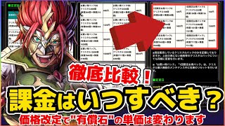 ラスクラ1083〜10月6日木曜0時から価格改定〜有償石1個単位での比較で分かった課金すべきタイミングとパックについて徹底解説