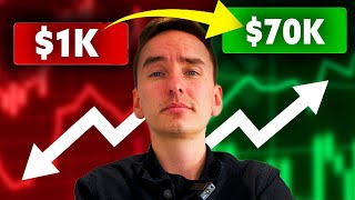 Highly Profitable RSI + Stochastic + MACD Trading Strategy ($1K TO $70K)