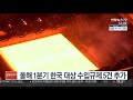 올해 1분기 한국 대상 수입규제 5건 추가 연합뉴스tv yonhapnewstv