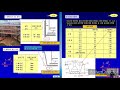 묘허 건축적산_05주차 01강 건축 토 및 지정 기초공사 이론 1 1편_ 02강_ 실습풀이 2 2편_ 건축적산 온라인강의_비대면수업_ 노교수tv 묘허
