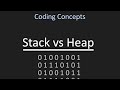 Stack and Heap Memory | Coding Concepts