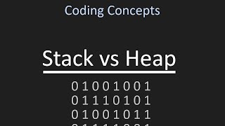 Stack and Heap Memory | Coding Concepts