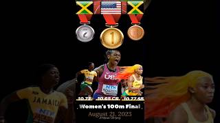Sha'carri Makes A Come Back At 80m To Win Her First World Championship Gold Medal! #100m  #track