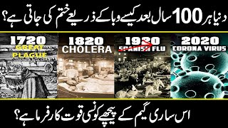 History follows a pattern every 100 years for Pandemic diseases | Urdu cover