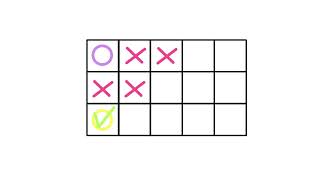 Game Dev Simulator DevLog#1: PathFinding Algorithms In a Nutshell