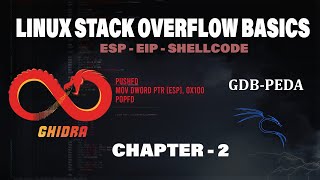 Stack Overflow | Stack Overflow Basics | Stack Overflow Tutorial | Linux