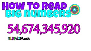 Learn how to read large numbers to the billions - 123yay Math -