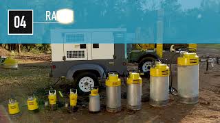 Atlas Copco WEDA submersible pumps: five great reasons to pick them